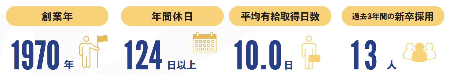 数字で見る1.png