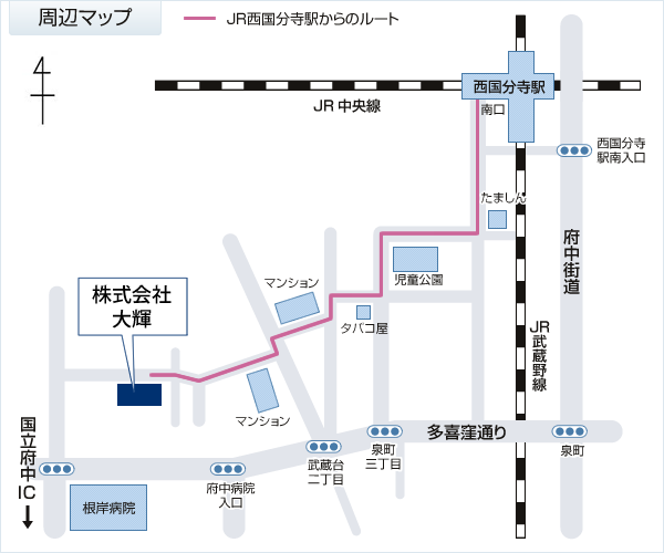 西国分寺駅からの徒歩アクセスマップ